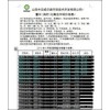 玻璃钢化粪池HFRP-100