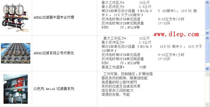 QQ图片20131217124927