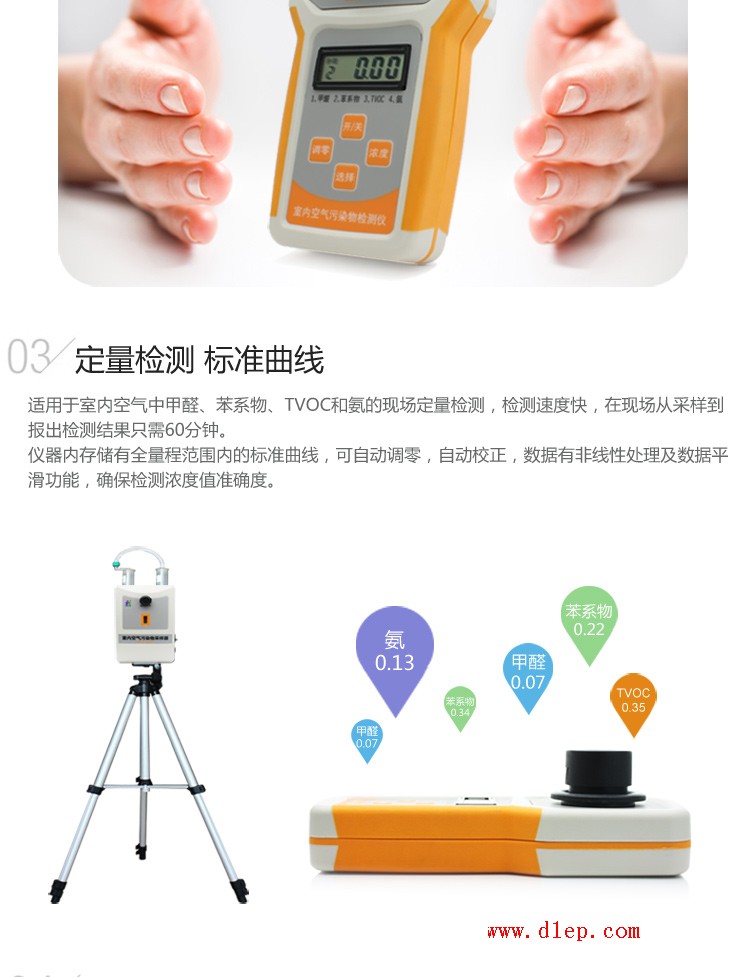 四合一仪器详情特点_02