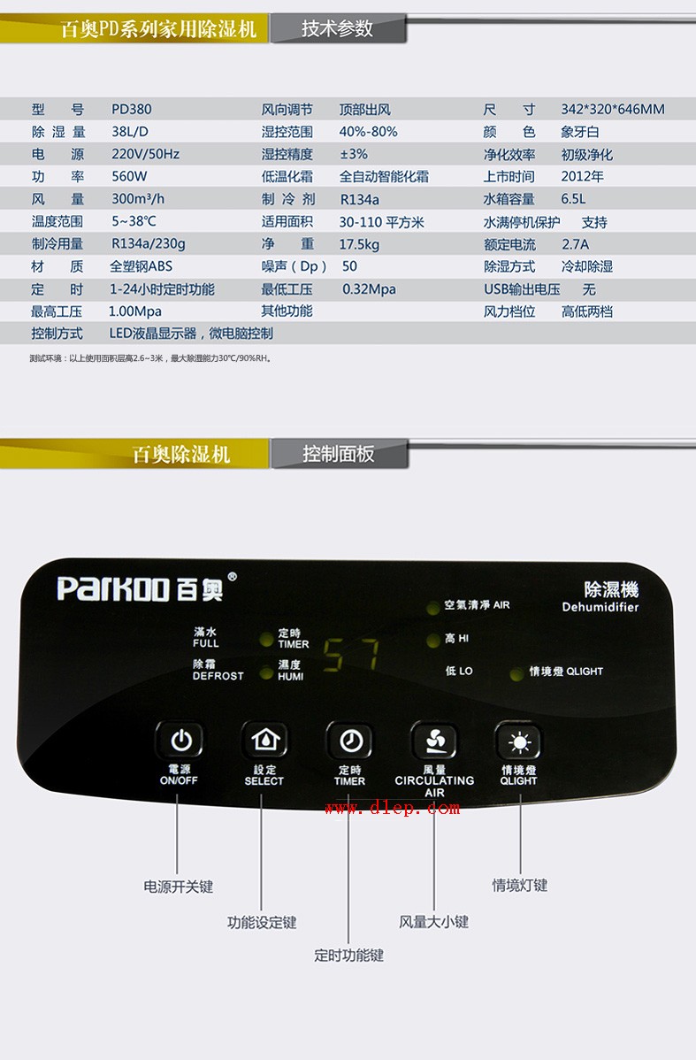 参数