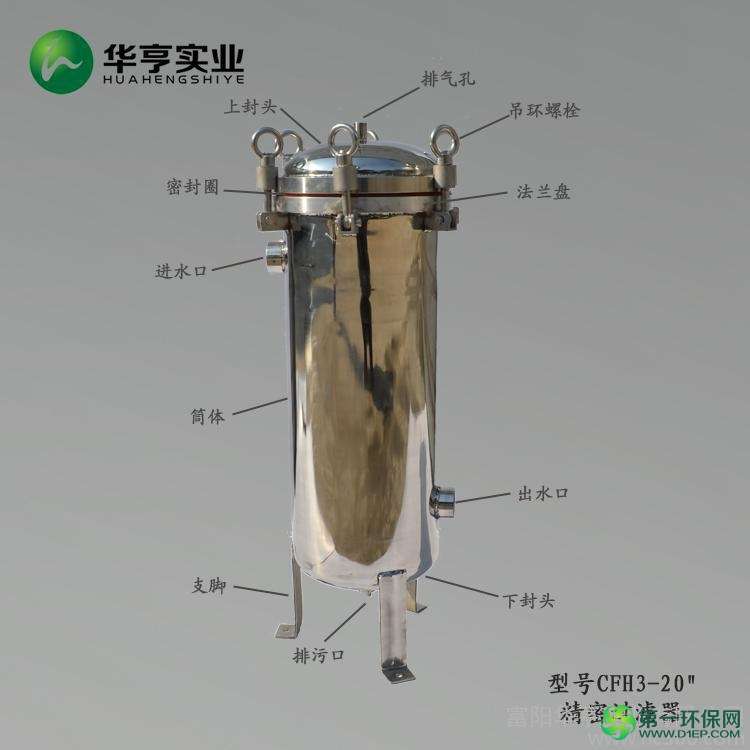 精密