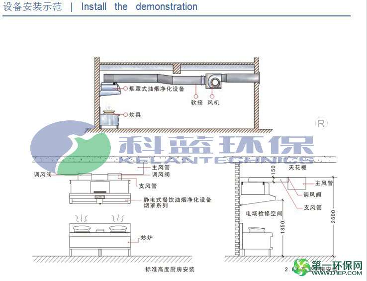 科蓝环保厨房烟罩式油烟净化器7