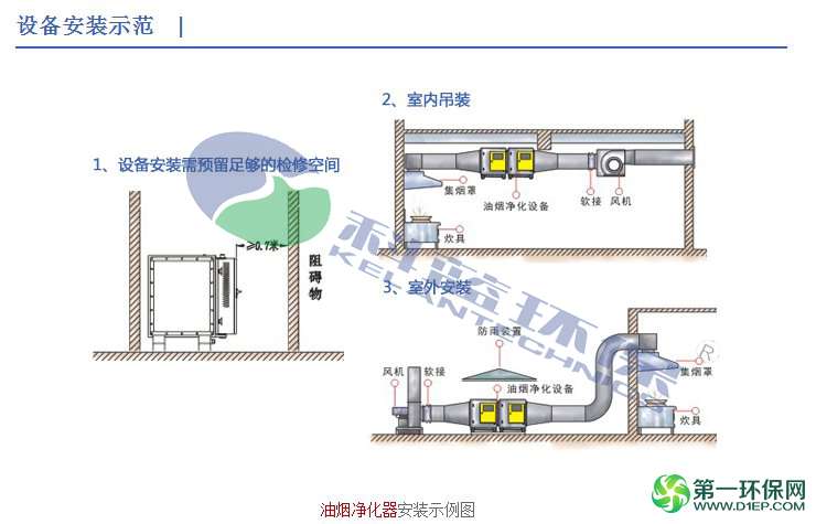 科蓝环保北京油烟净化器价格10