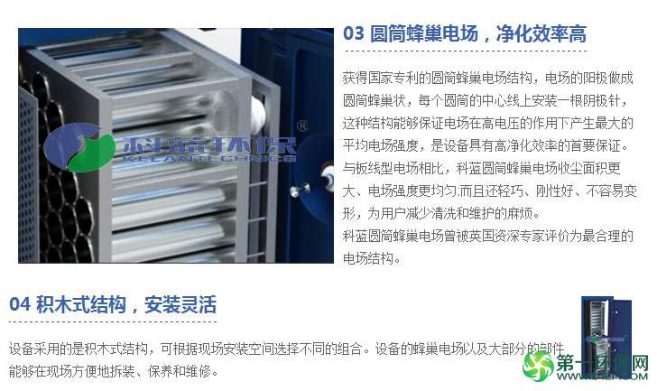 科蓝环保静电式厨房油烟净化器4