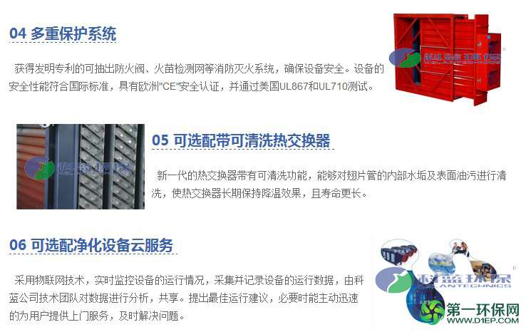 科蓝工业油雾净化器4