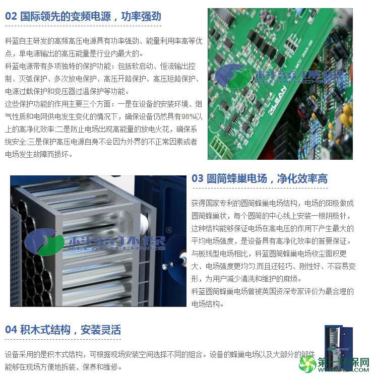 科蓝环保超净油烟净化设备-2