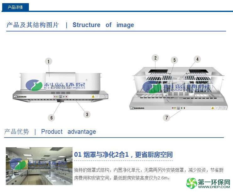 科蓝环保烟罩机油烟净化器产品介绍-1