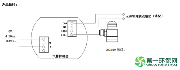 接线方式