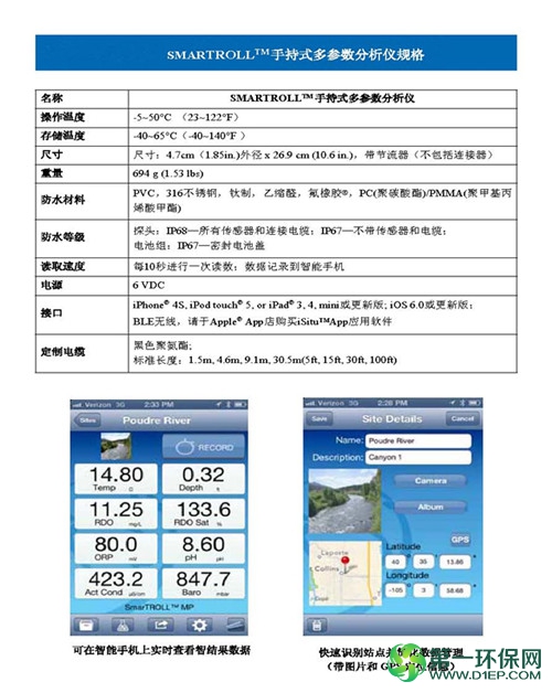 smarTROLL手持式多参数分析仪1