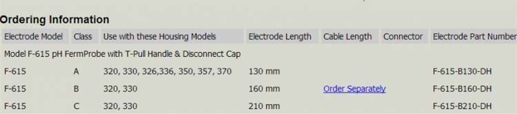 CF615-1