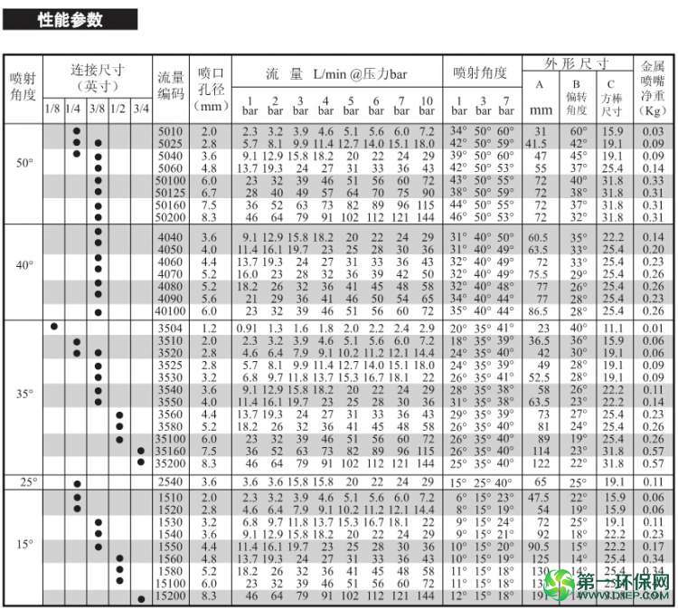 QQ截图20150309180922