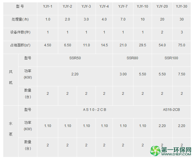QQ截图20151024100217