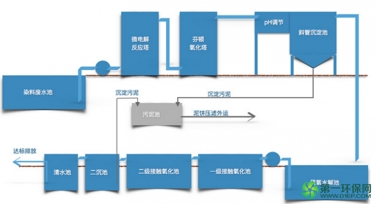 QQ截图20160225141019