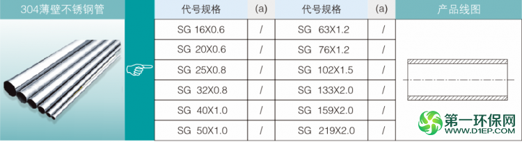 不锈钢管