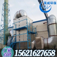 涂料行业VOCs处理现状
