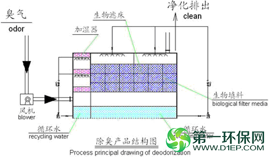 a764d438-650e-49d5-9d92-69abdb4e81b4