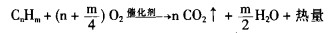 方1