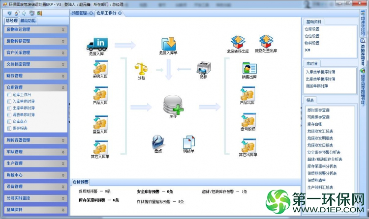 最终图