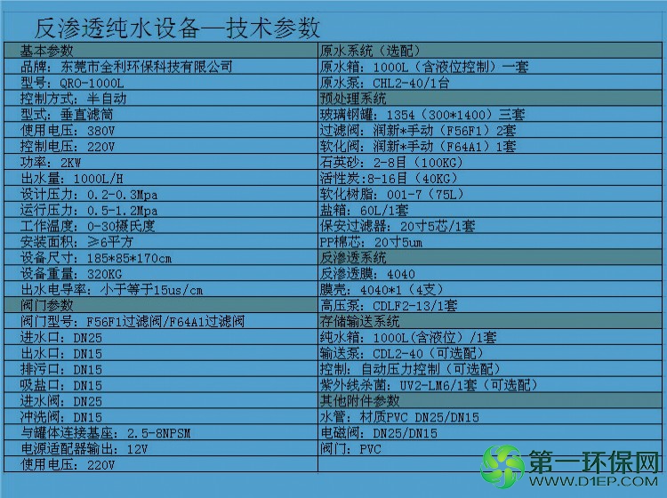 1000L反渗透半自动配置表750