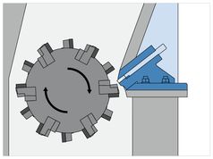 csm_BHS_Granulator_-_Grafik_Stator_fix_7dac0f7927