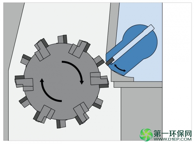 csm_BHS_Granulator_-_Grafik_Stator_flexibel_ad7e5c2ba8