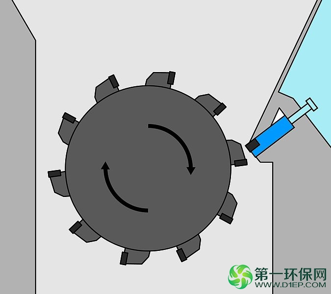 csm_BHS_NGV_Grafik_Stator___v6_751bb4aa0d