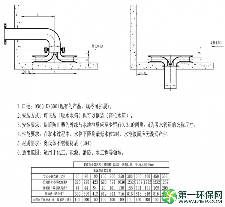 旋流防止器安装技术资料