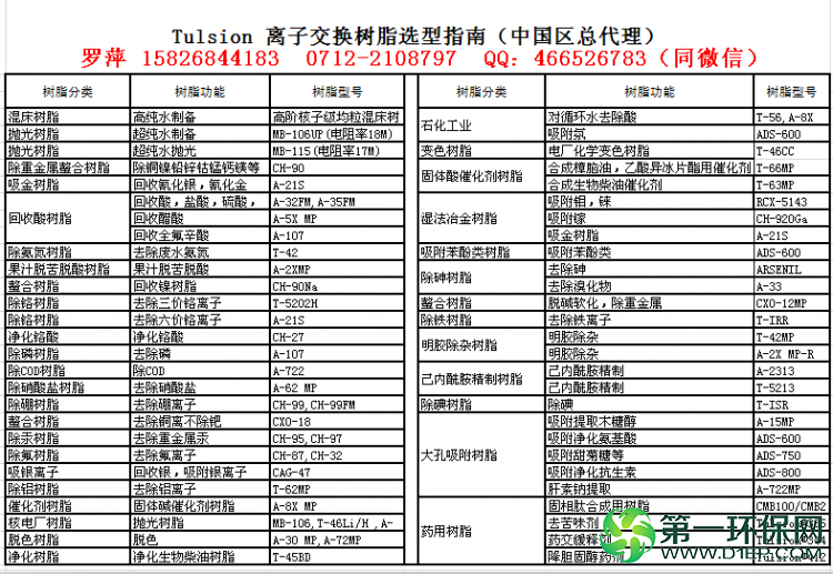 新广告截图