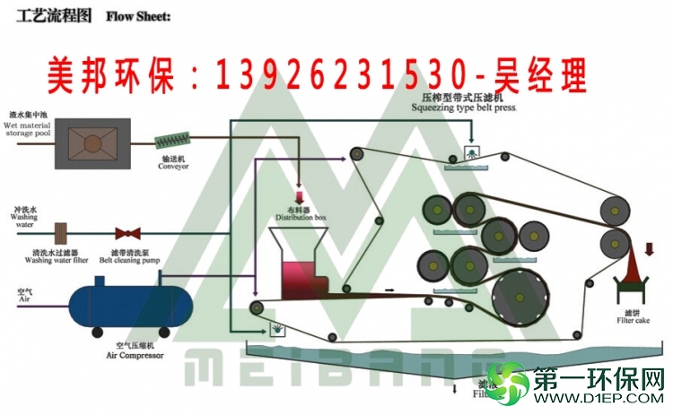 压榨机工艺原现 压榨机工艺原现