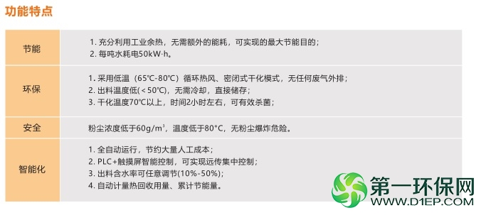 低温余热污泥干化功能特点