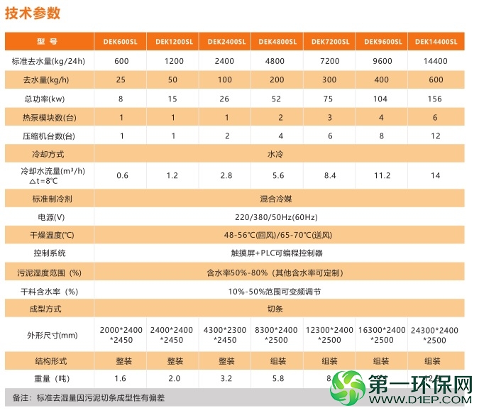 除湿热泵技术参数