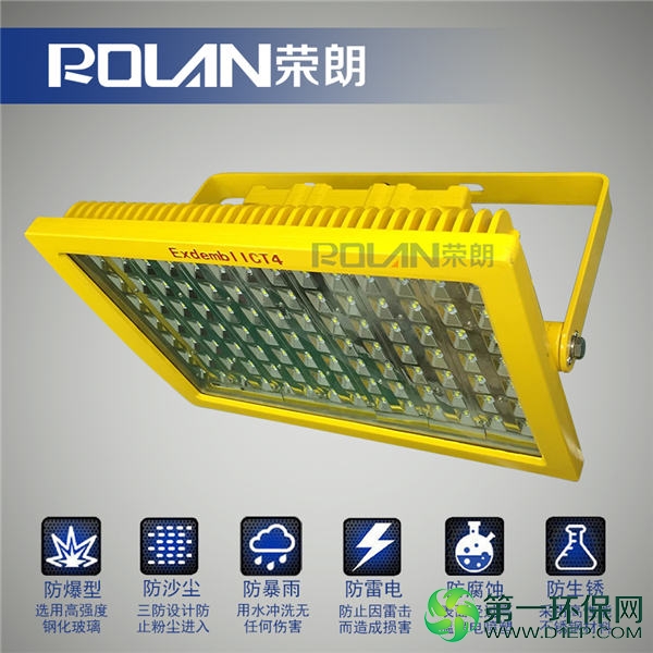 80WLED防爆灯