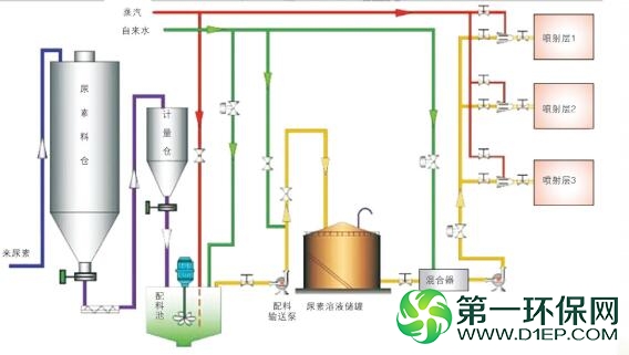 TIM图片20180629134428