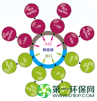 TIM图片20180629145002