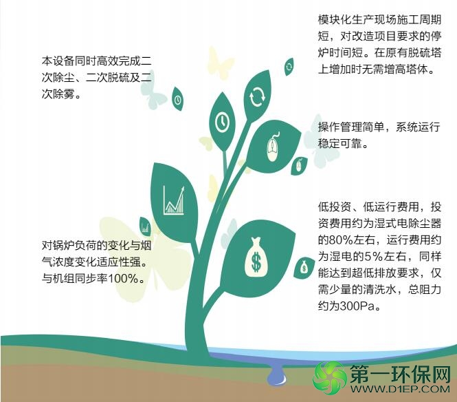 TIM图片20180629145113