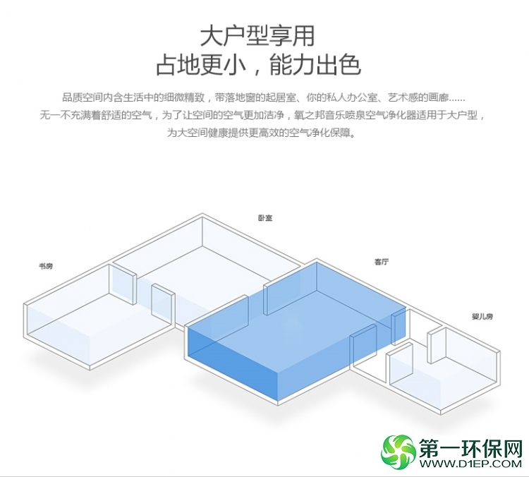 净化器_04