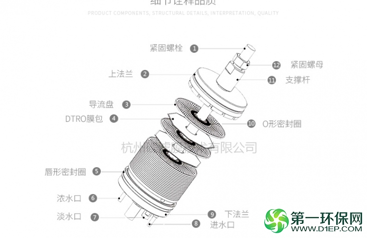 dtro-蝶管式膜-详情页加水印_03