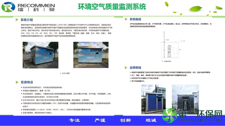 02-环境空气质量监测系统