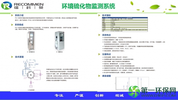 05-环境硫化物监测系统