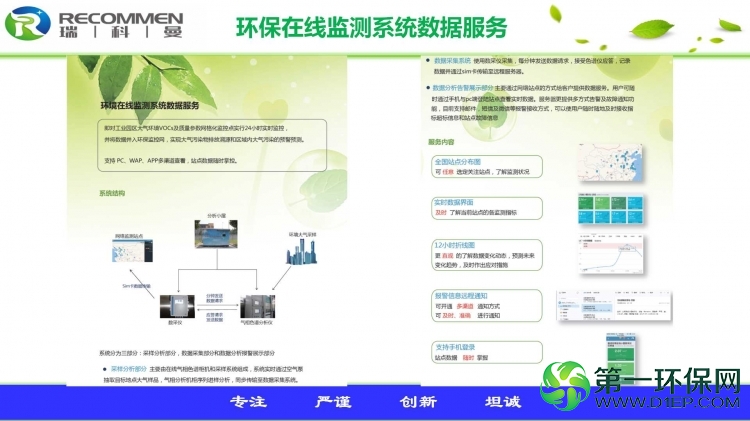 15-环保在线监测系统数据服务