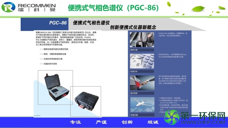 16-便携式气相色谱仪（PGC-86）