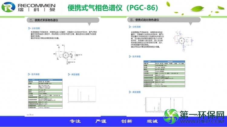 18-便携式气相色谱仪（PGC-86）
