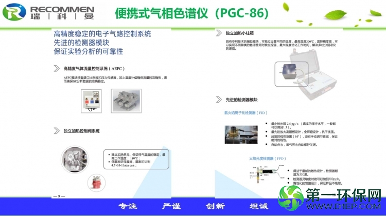 19-便携式气相色谱仪（PGC-86）