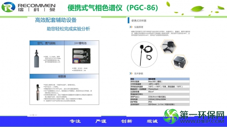 20-便携式气相色谱仪（PGC-86）