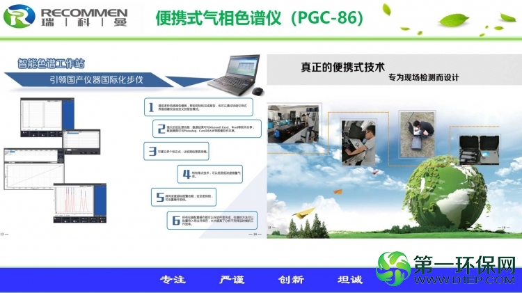 21-便携式气相色谱仪（PGC-86）