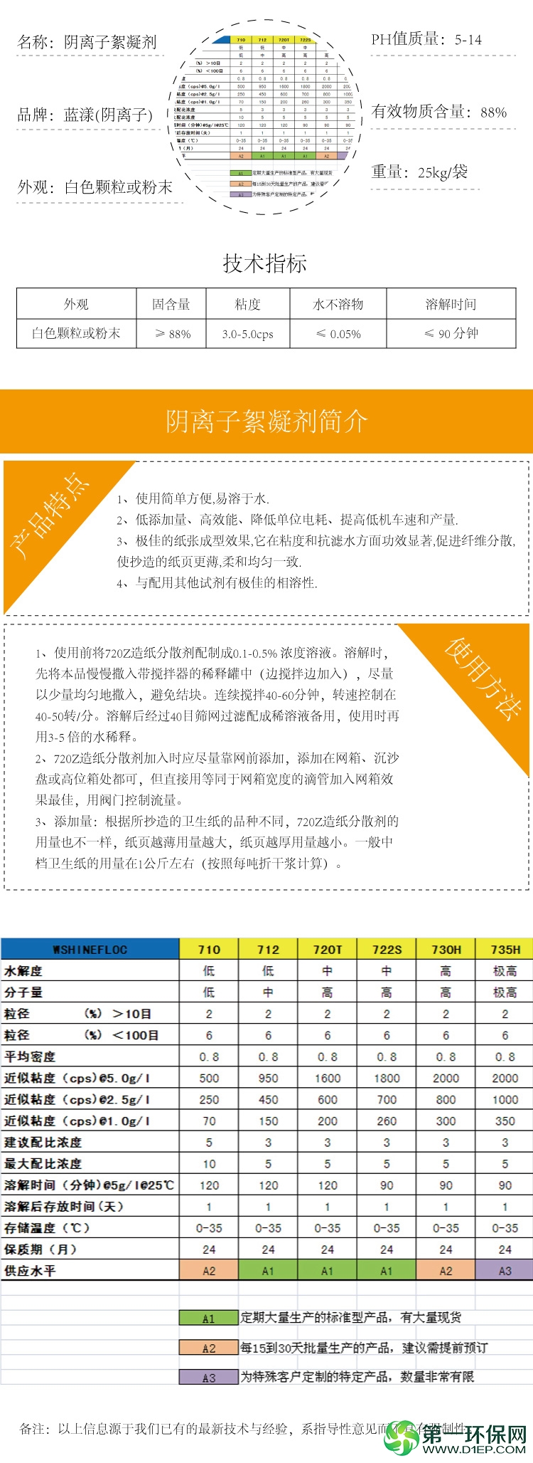 阴离子絮凝剂详情页