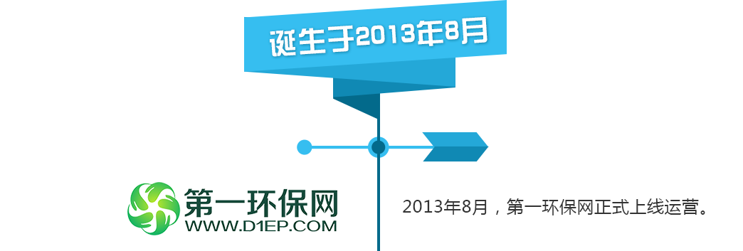 诞生于2013年8月